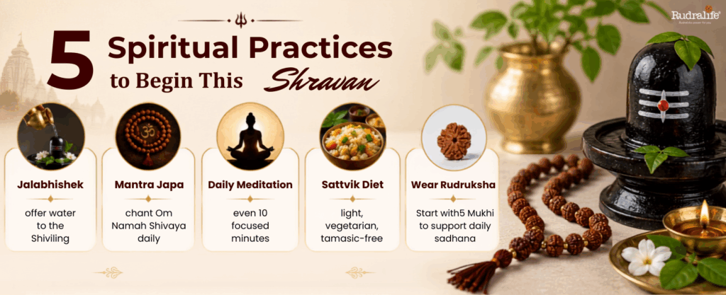 Best Spiritual Practices to Start During Shravan Month